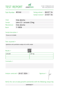 Intex Pharma Letrozole 2.5mg x 60 tabs